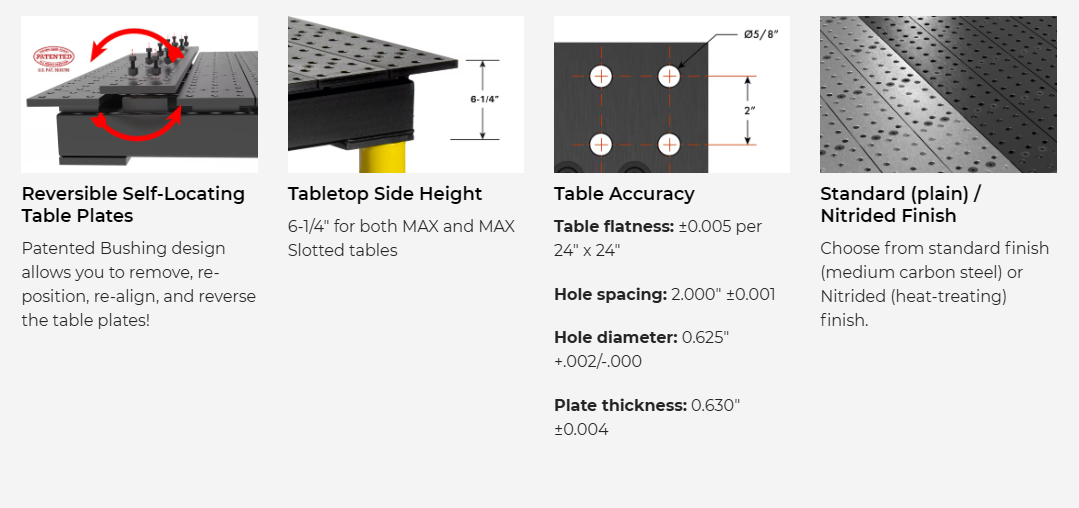 4' x 3' MAX Slotted Welding Table, Nitrided (30.5")