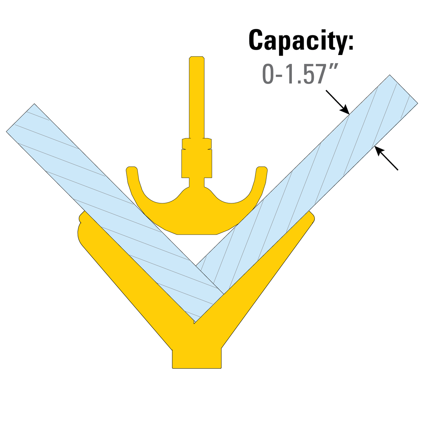 JointMaster Right Angle Clamp