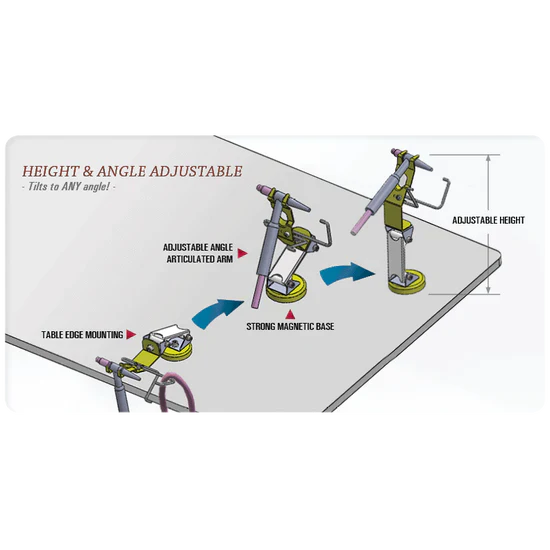 Torch Rest for MIG Welders