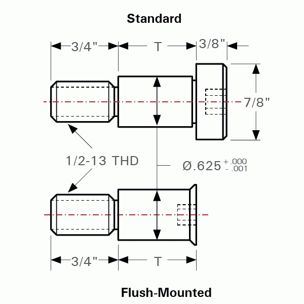 Socket Shoulder Screws [5/8"]